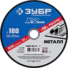 Круг 180х2,0